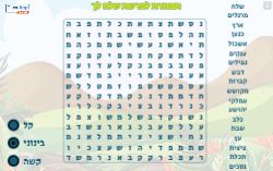 תפזורת לפרשת שלח לך